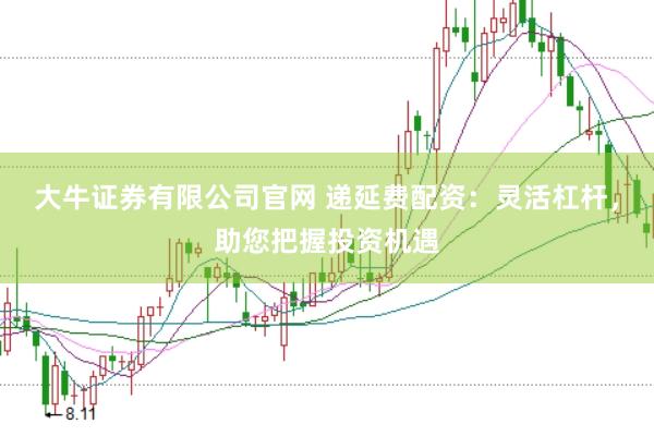 大牛证券有限公司官网 递延费配资：灵活杠杆，助您把握投资机遇