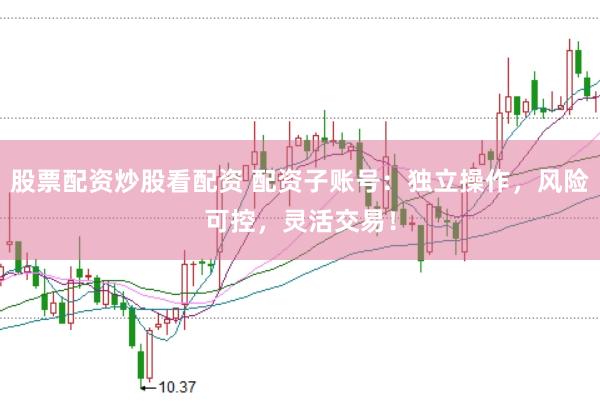 股票配资炒股看配资 配资子账号：独立操作，风险可控，灵活交易！