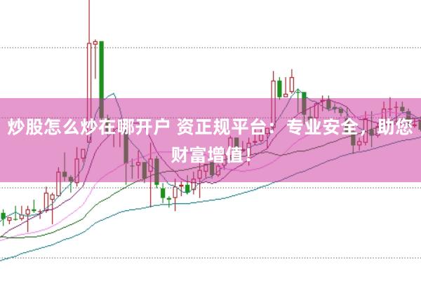 炒股怎么炒在哪开户 资正规平台：专业安全，助您财富增值！