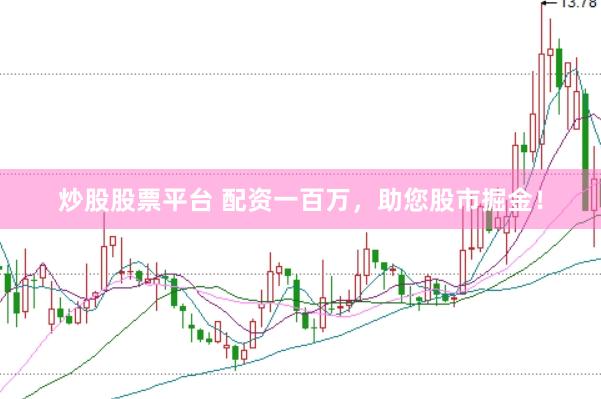 炒股股票平台 配资一百万，助您股市掘金！