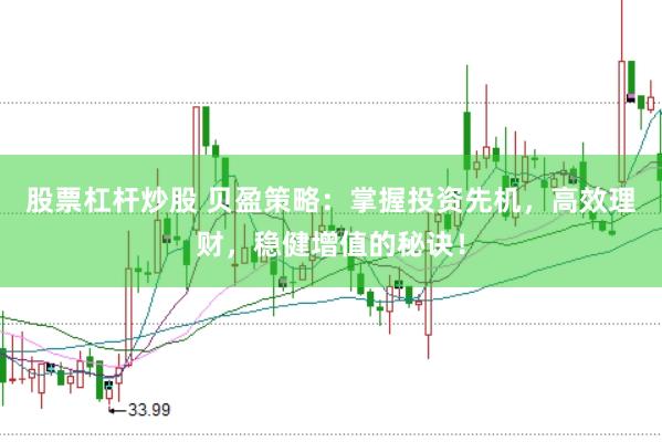 股票杠杆炒股 贝盈策略：掌握投资先机，高效理财，稳健增值的秘诀！