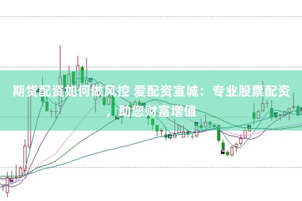 期货配资如何做风控 爱配资宣城：专业股票配资，助您财富增值