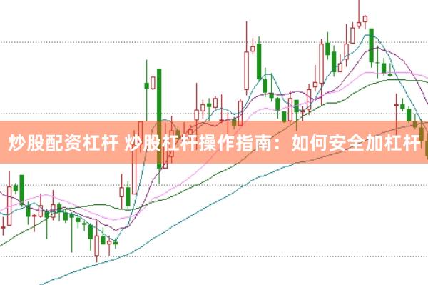 炒股配资杠杆 炒股杠杆操作指南：如何安全加杠杆
