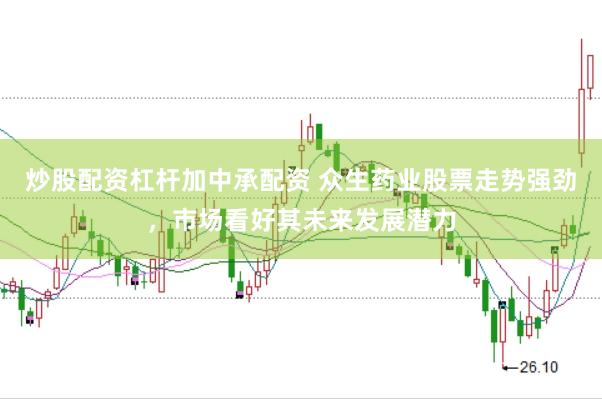 炒股配资杠杆加中承配资 众生药业股票走势强劲，市场看好其未来发展潜力