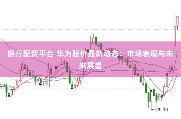 银行配资平台 华为股价最新动态：市场表现与未来展望
