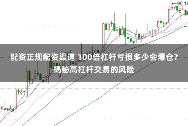 配资正规配资渠道 100倍杠杆亏损多少会爆仓？揭秘高杠杆交易的风险