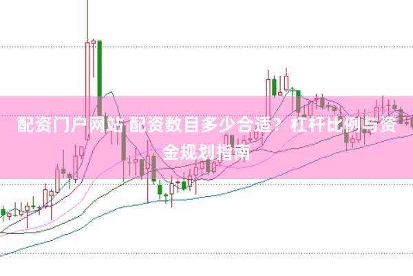 配资门户网站 配资数目多少合适？杠杆比例与资金规划指南