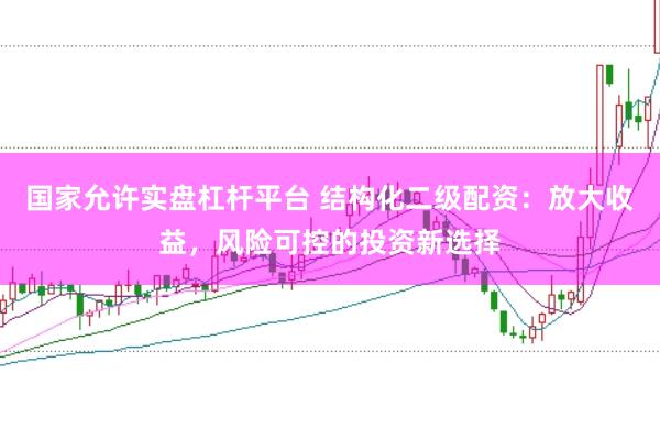 国家允许实盘杠杆平台 结构化二级配资：放大收益，风险可控的投资新选择