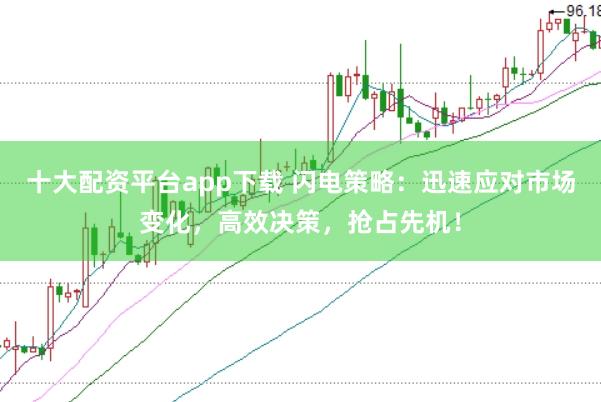 十大配资平台app下载 闪电策略：迅速应对市场变化，高效决策，抢占先机！