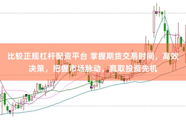 比较正规杠杆配资平台 掌握期货交易时间，高效决策，把握市场脉动，赢取投资先机