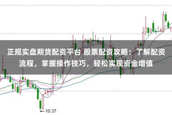 正规实盘期货配资平台 股票配资攻略：了解配资流程，掌握操作技巧，轻松实现资金增值