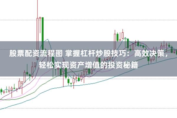 股票配资流程图 掌握杠杆炒股技巧：高效决策，轻松实现资产增值的投资秘籍